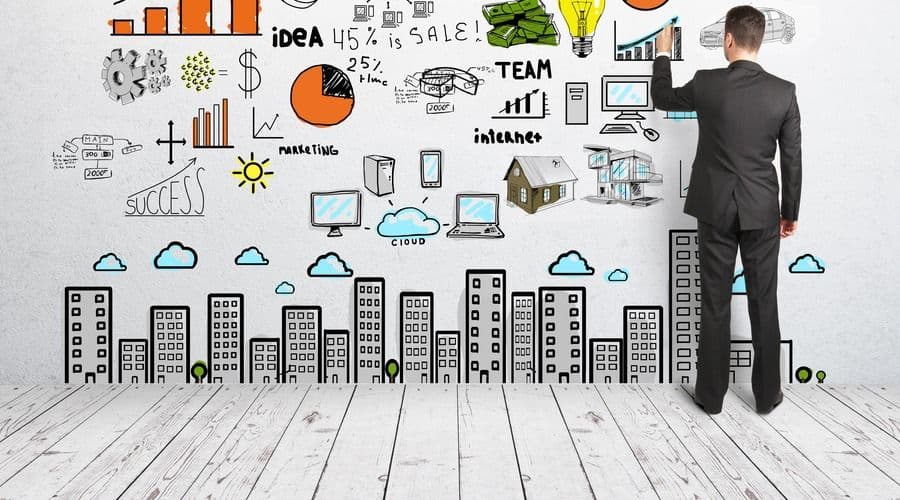 property investment strategy