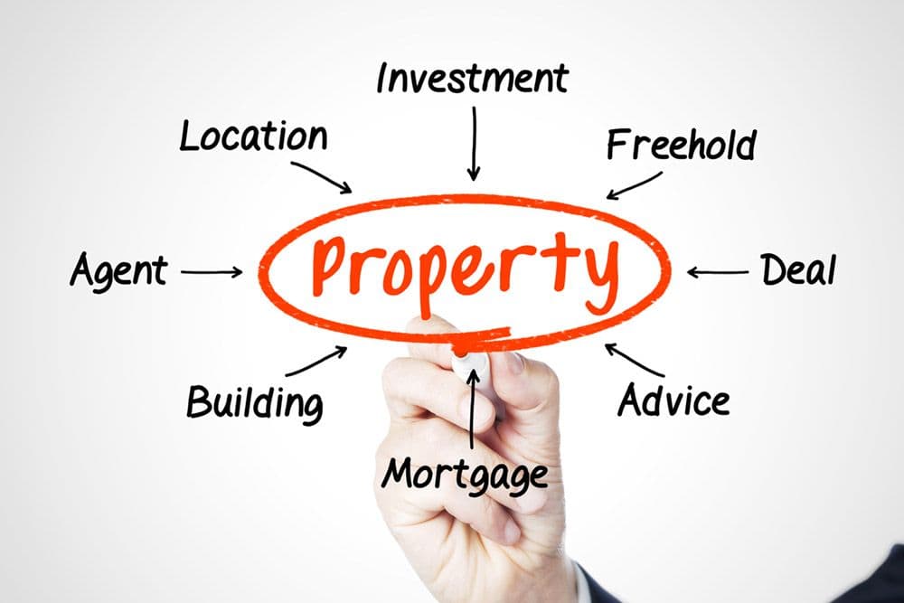 The Ultimate Guide to Property Strategy: Insider Secrets Revealed