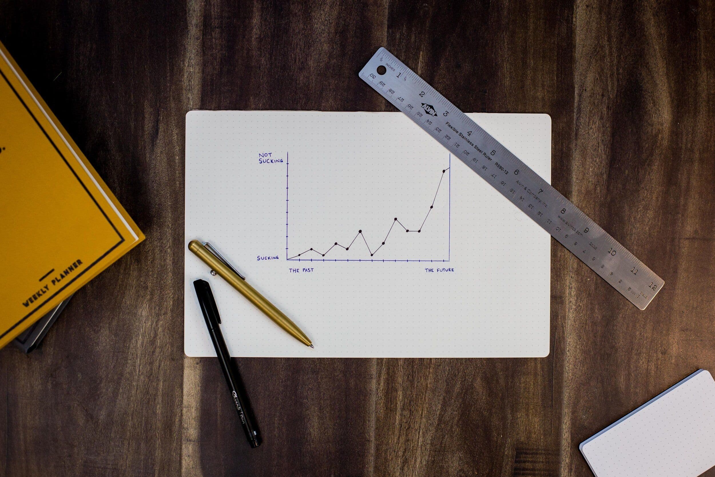 Do fundamentals still matter when markets are roaring?